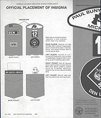 Female Leader Uniform Inspection Sheet