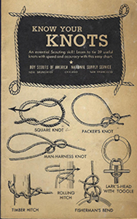 Know your Knots Chart